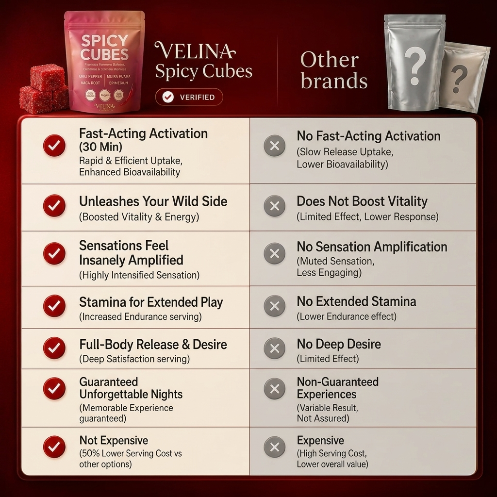 Velina - Spicy Gummies